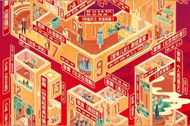 饕餮大餐已备好 北京台春晚开席等您来图片