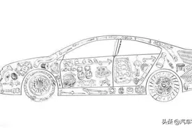 汽车百年历程图片