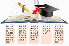 禁止复读后的艺考生何去何从？十一大音乐学院复读比例超常态图片