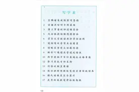 五年级语文课本上的成语归类复习图片