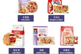 测评丨5款网红麦片测评，告诉你为啥越吃越胖图片
