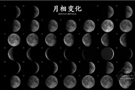 影像瞬间 | 宏伟的太阳系图片