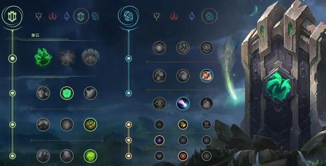 巨魔神，讲解巨魔相关攻略