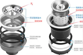 日子过久了才发现，有的东西看似不起眼，实测实用性极高图片