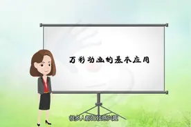 制作微课的软件之——万彩动画图片