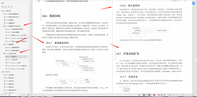 京东高级工程师开发十年，编写出：“亿级流量网站架构核心技术”