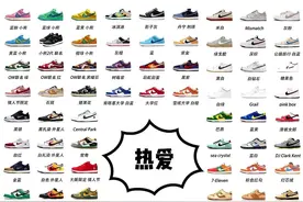 超全Nike Dunk合集～鞋控必看哈图片