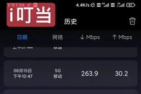 ［误区］4G套餐也可以用5G吗图片