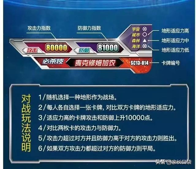 奥特曼卡为啥火爆娃圈？风靡背后原来还隐藏着孩子这样的需求