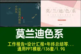 莫兰迪色系PPT通用模版138套图片