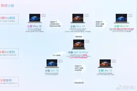 联想小新 2021 轻薄本新品阵容公布图片