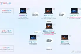 联想小新 2021 轻薄本新品阵容公布图片