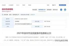 徐州全民健身评选！这些组织和个人入选！有你熟悉的吗？图片