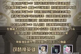 剑与远征：最全最细推图阵容整合 附带生命树点法思路图片