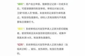 今年高考允许带手机？最新规定出炉！高三，谁坚持到底谁就能赢图片