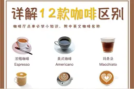 12款咖啡区别，点单不迷路图片