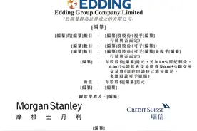 CSO龙头到综合医药企业的完美转型，亿腾上市成色几何？图片