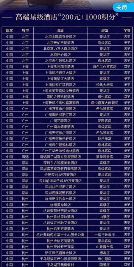 百夫长信用卡申请条件，什么是大白金卡 配图13