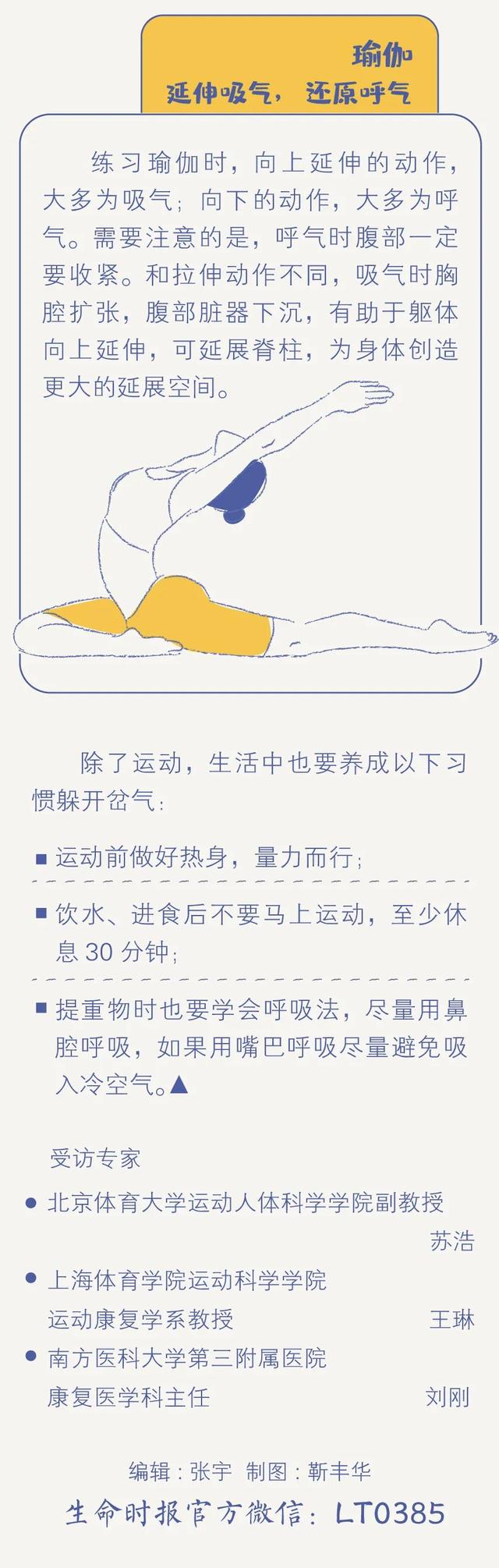 岔气，一种会呼吸的「痛」