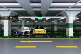 车位到底要不要买？投资车位真的能赚吗？图片