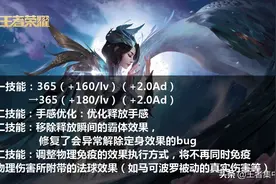 天美首次承认演员，人均100星版本来临！全体辅助英雄删除图片