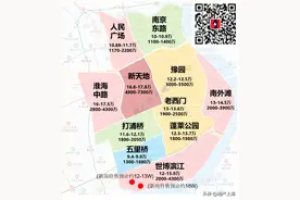 上海购房鄙视链地图来了，你家在鄙视链顶端吗？图片
