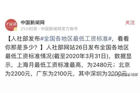 最新！全国各地最低工资排名出炉！福州最低工资标准图片