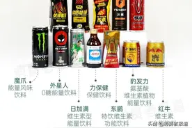 12款功能饮料测试：魔爪检出2种防腐剂，豹发力等7款含色素，另有5款添加甜味剂图片
