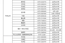 河南省疫情防控咨询电话一览表图片