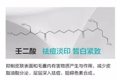 毛囊角化黑斑病图片