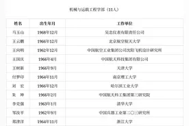 中国工程院2021年院士增选结果出炉（名单）图片
