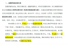 法考差1分没过？你需要这份能抄的主观题答题思路图片