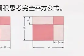 数学笔记 : 因式分解图片