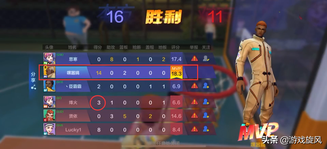 热血街篮：零氪单排玩家如何冲分？适合双排空接套路体系详解！