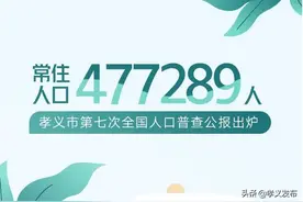 常住人口477289人！吕梁孝义市第七次全国人口普查公报来了图片