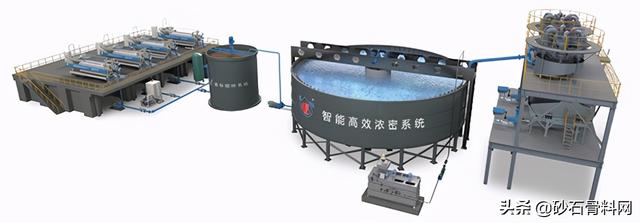 砂石设备哪里找好