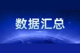 报考数据｜2022研究生报考人数汇总（已更新至46所）图片