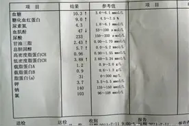 55岁大爷控糖3年，空腹血糖15.9到5.7，这3种降糖方法，值得学习图片