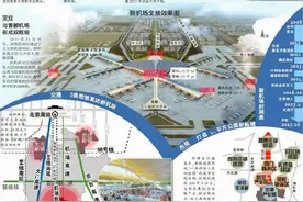 那些“落选”的北京大兴机场设计方案，同样很精彩，我喜欢五角星图片