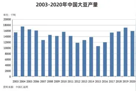 大豆：粮油兼用，全身是宝图片