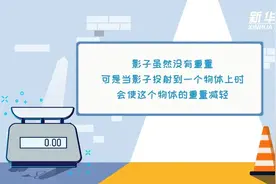 影子有重量吗？图片