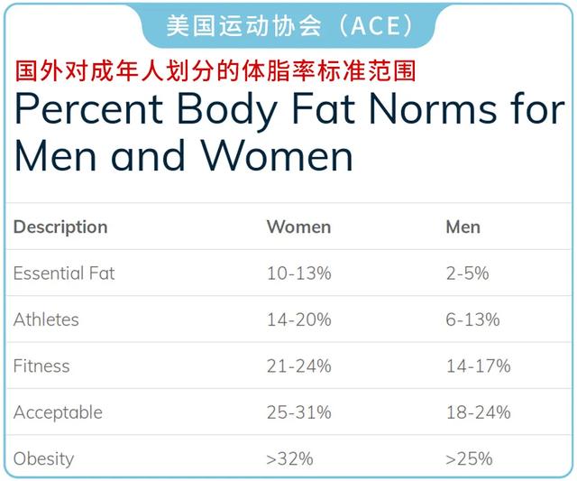HTP身体仪器 HTP身体仪器