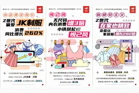 Z世代2021时尚潮流九大趋势：小众美、悦己风、新舒适主义正流行图片