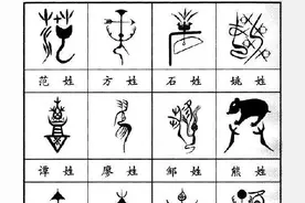 中国100大姓氏图腾大全，看看你的姓氏图腾长啥样？图片