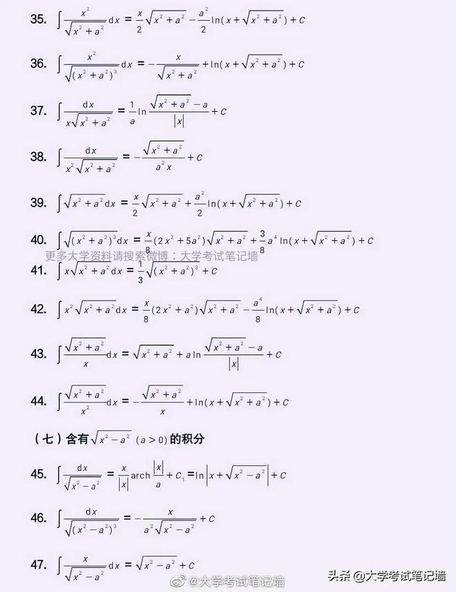 大学高数112个积分公式丨背熟高数不发愁
