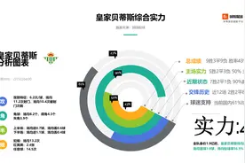 法甲6中6！国王杯：皇家贝蒂斯VS毕尔巴鄂竞技「每日一胆」图片