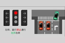 9张图，看懂新版红绿灯，新手小白也不慌了图片
