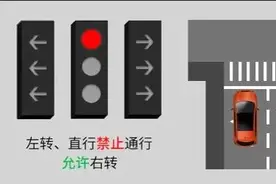 9张图，看懂新版红绿灯，新手小白也不慌了图片