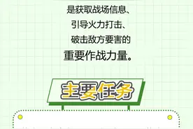 迷彩小课堂｜来无影 去无踪，一图带你了解侦察兵图片
