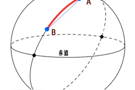 如何计算北京到拉萨的直线距离？图片